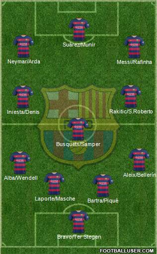 F.C. Barcelona Formation 2016