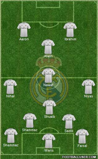 R. Madrid Castilla Formation 2016