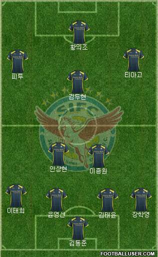 Seongnam Ilhwa Chunma Formation 2016