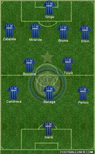 F.C. Internazionale Formation 2016