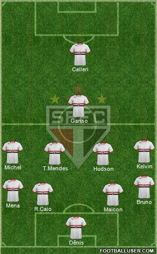 São Paulo FC Formation 2016