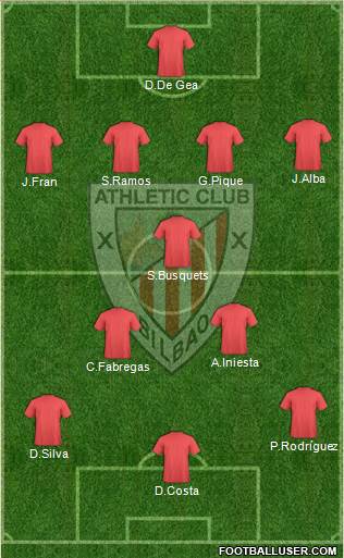 Athletic Club Formation 2016