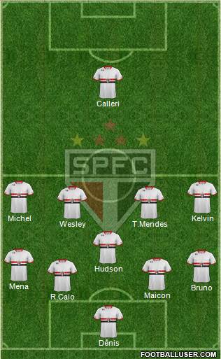 São Paulo FC Formation 2016