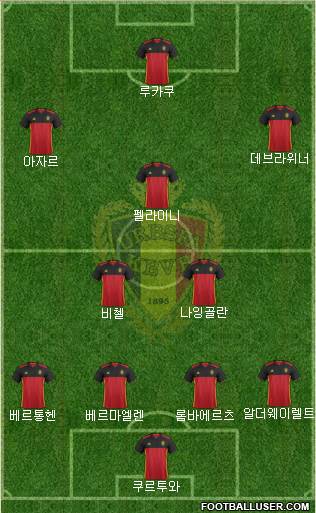 Belgium Formation 2016