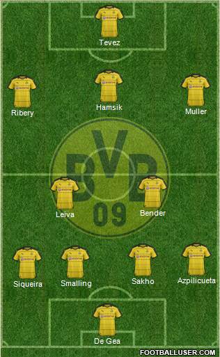 Borussia Dortmund Formation 2016