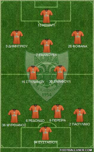 Doxa THOI Katokopias Formation 2016