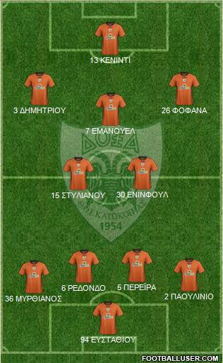 Doxa THOI Katokopias 4-2-3-1 football formation