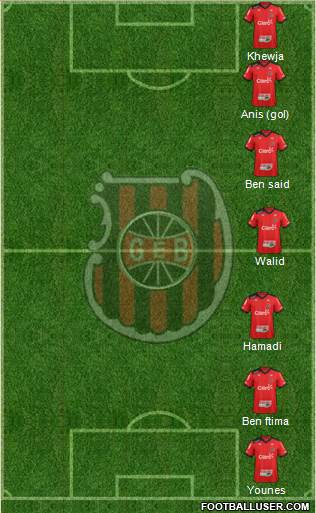GE Brasil Formation 2016
