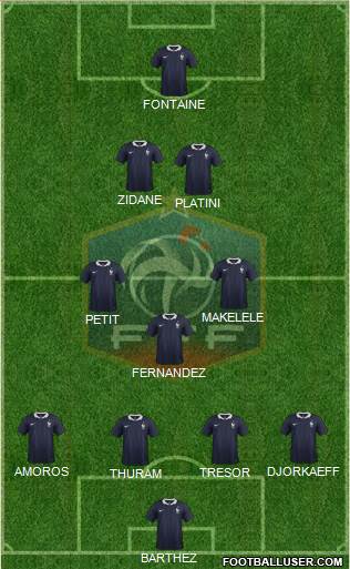 France Formation 2016