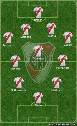River Plate Formation 2016