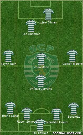 Sporting Clube de Portugal - SAD Formation 2016