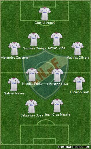 Club Nacional de Football Formation 2016