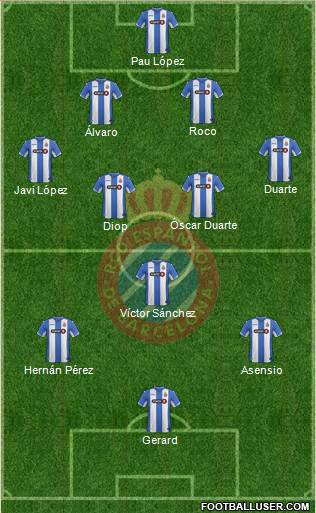 R.C.D. Espanyol de Barcelona S.A.D. Formation 2016