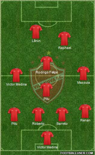 Vila Nova FC Formation 2016