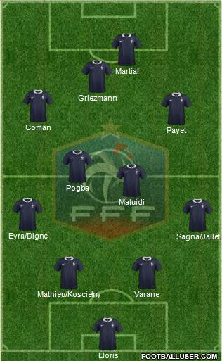 France Formation 2016