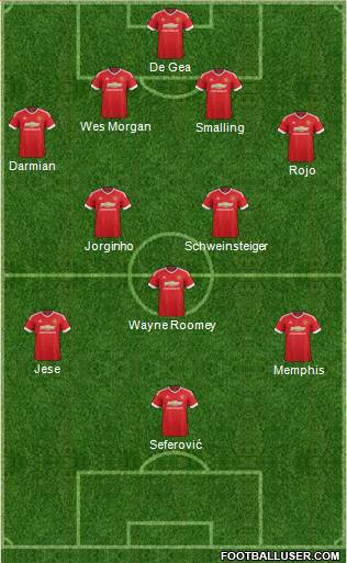Manchester United Formation 2016