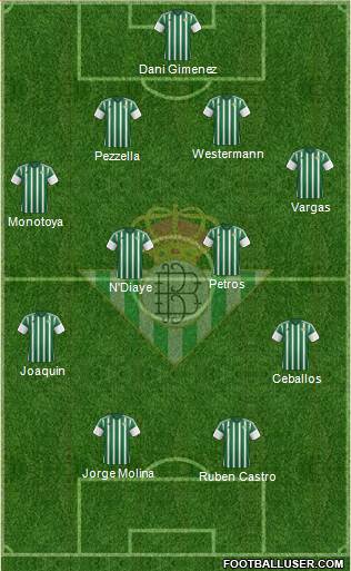 Real Betis B., S.A.D. Formation 2016