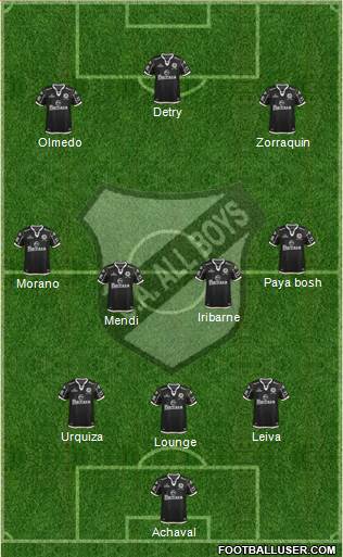 All Boys Formation 2016