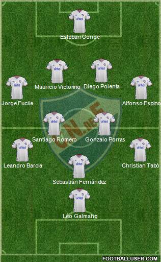 Club Nacional de Football Formation 2016