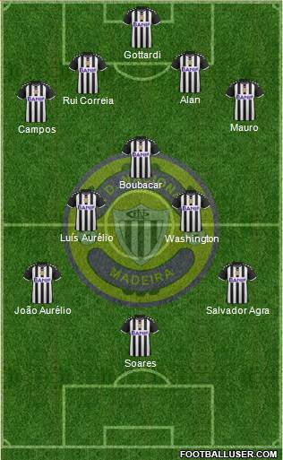 Clube Desportivo Nacional Formation 2016