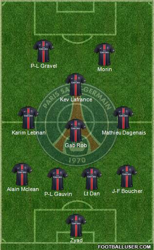 Paris Saint-Germain Formation 2016
