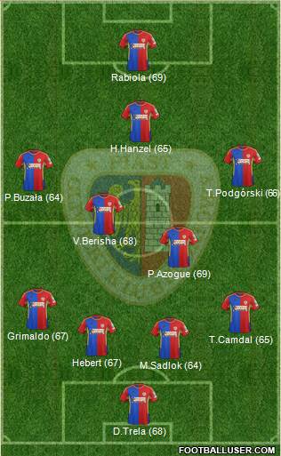 Piast Gliwice 4-3-2-1 football formation