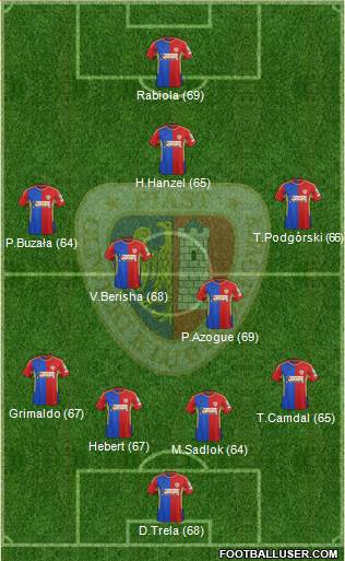 Piast Gliwice Formation 2016