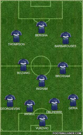 Melbourne Victory FC Formation 2016