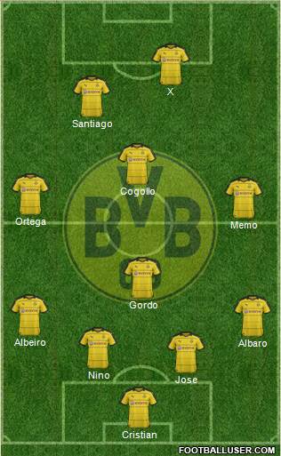 Borussia Dortmund Formation 2016