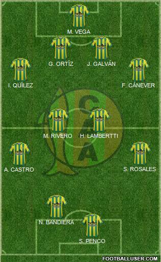 Aldosivi Formation 2016
