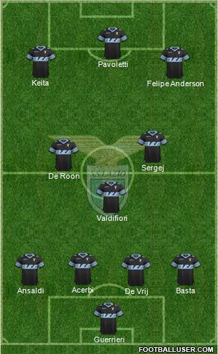 S.S. Lazio Formation 2016