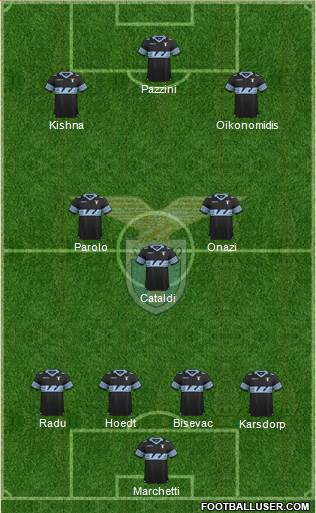 S.S. Lazio Formation 2016