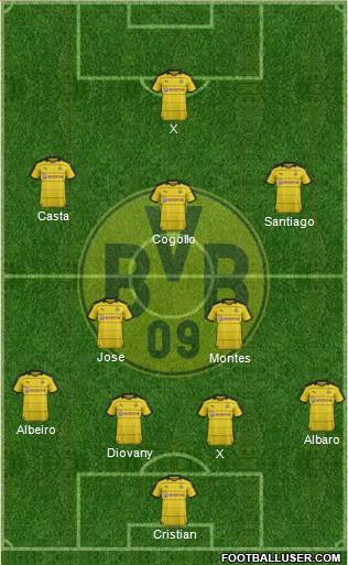 Borussia Dortmund Formation 2016