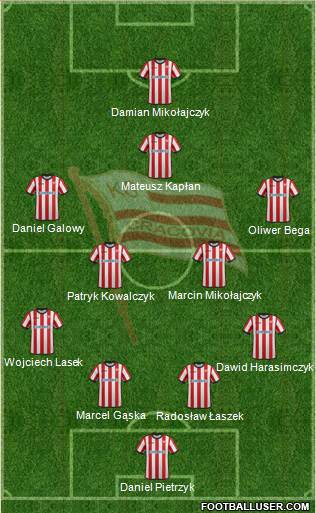 Cracovia Krakow Formation 2016