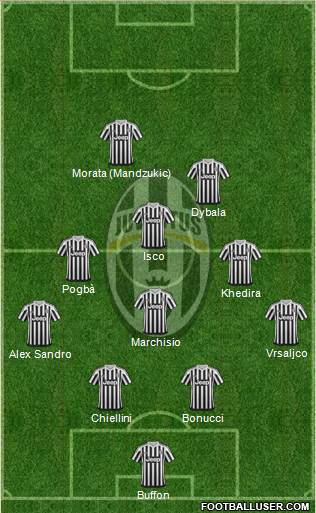 Juventus Formation 2016