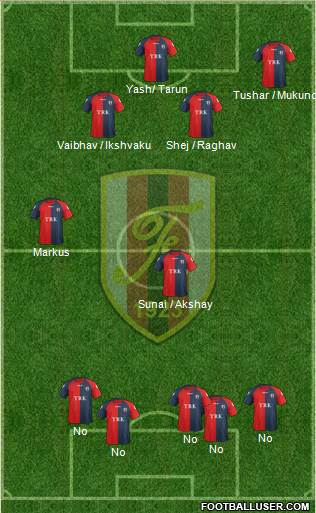 KS Flamurtari Vlorë Formation 2016