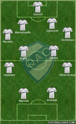 Quilmes football formation