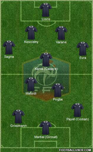 France Formation 2016