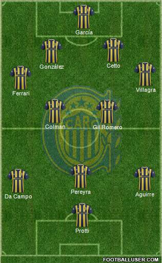 Rosario Central Formation 2016