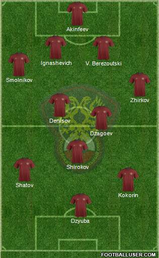 Russia Formation 2016
