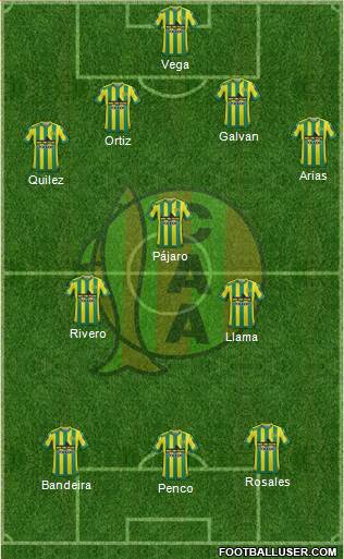 Aldosivi Formation 2016
