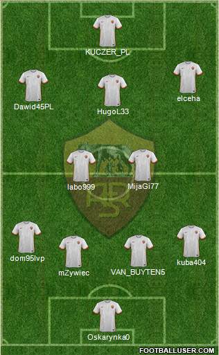 AS Roma Formation 2016