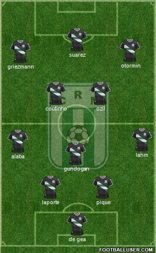 Racing Club de Montevideo football formation