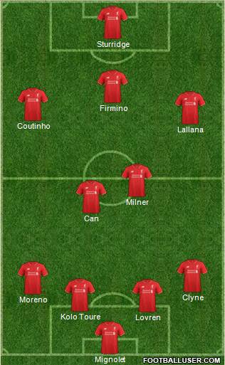 Liverpool Formation 2016