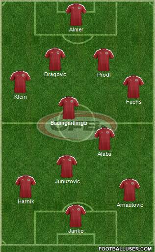 Austria 4-2-3-1 football formation