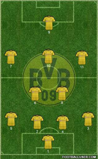 Borussia Dortmund Formation 2016