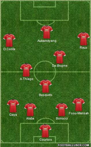 Manchester United Formation 2016