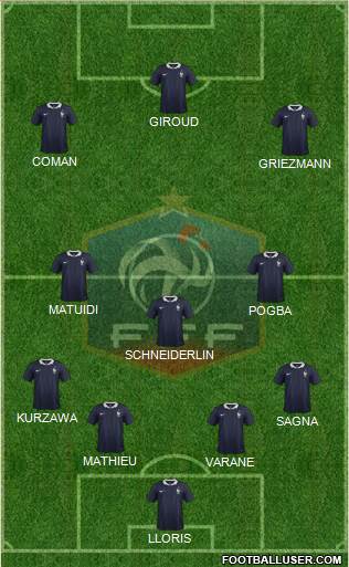 France Formation 2016