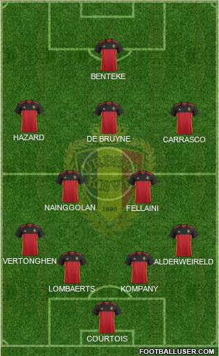Belgium Formation 2016