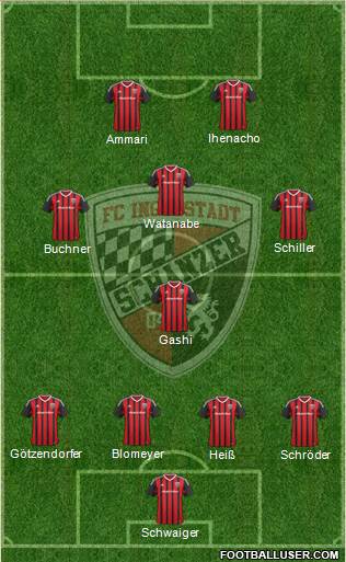 FC Ingolstadt 04 Formation 2016